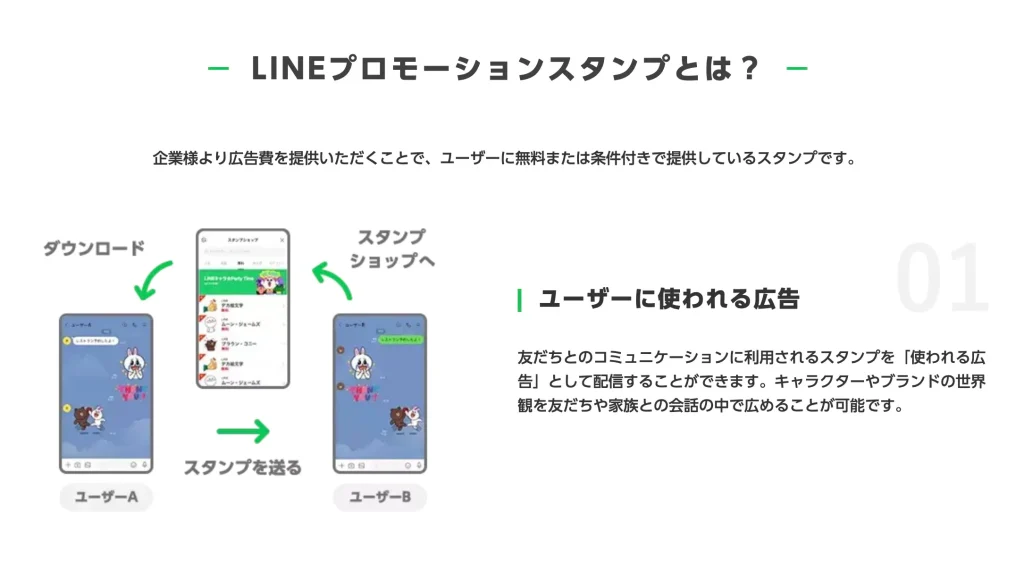 LINEプロモーションスタンプとはを説明している画像です。