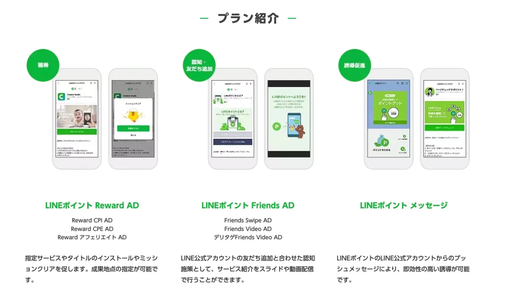 LINEポイントADとはを説明している画像です